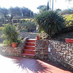 Due Archi Casa vacanze